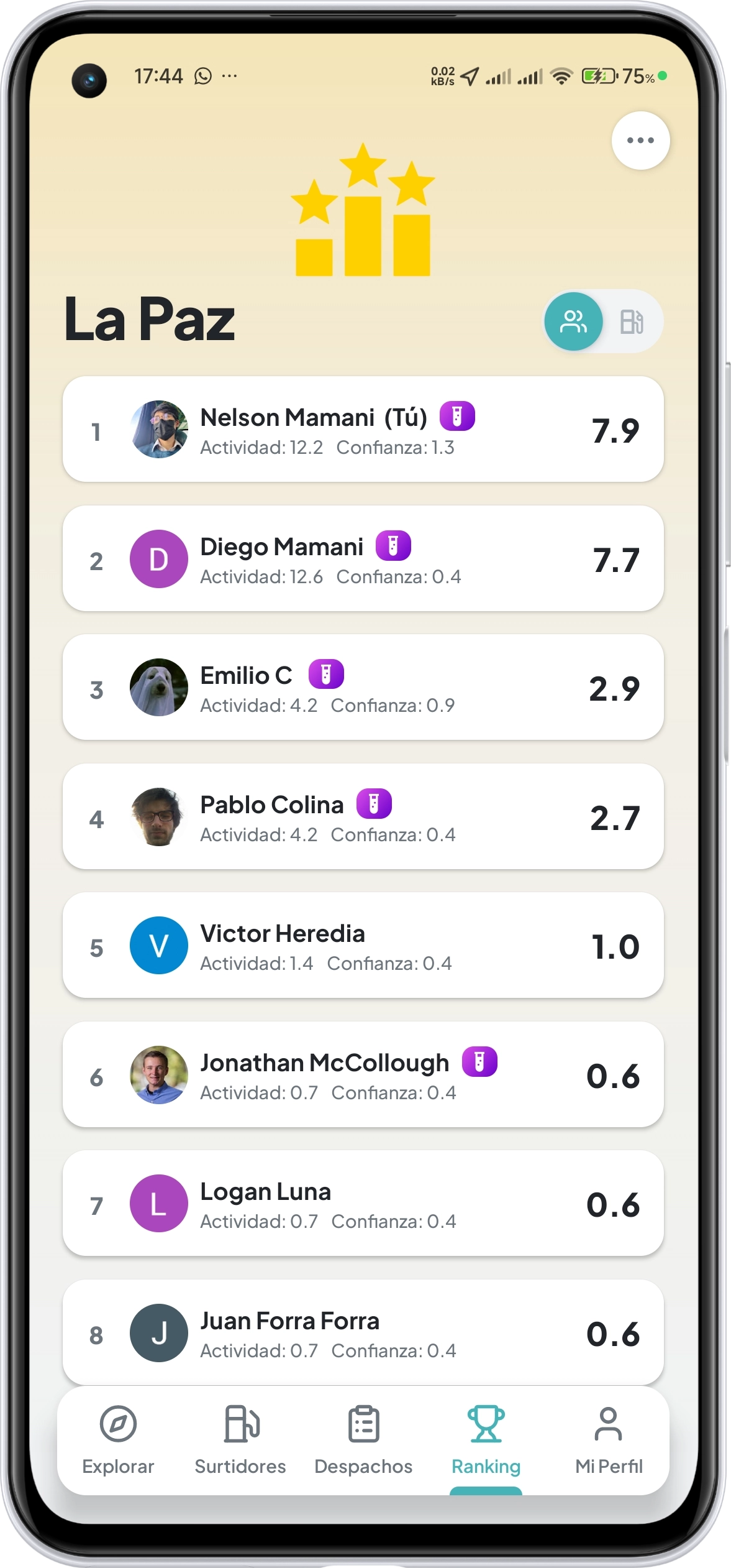 Historial de reportes