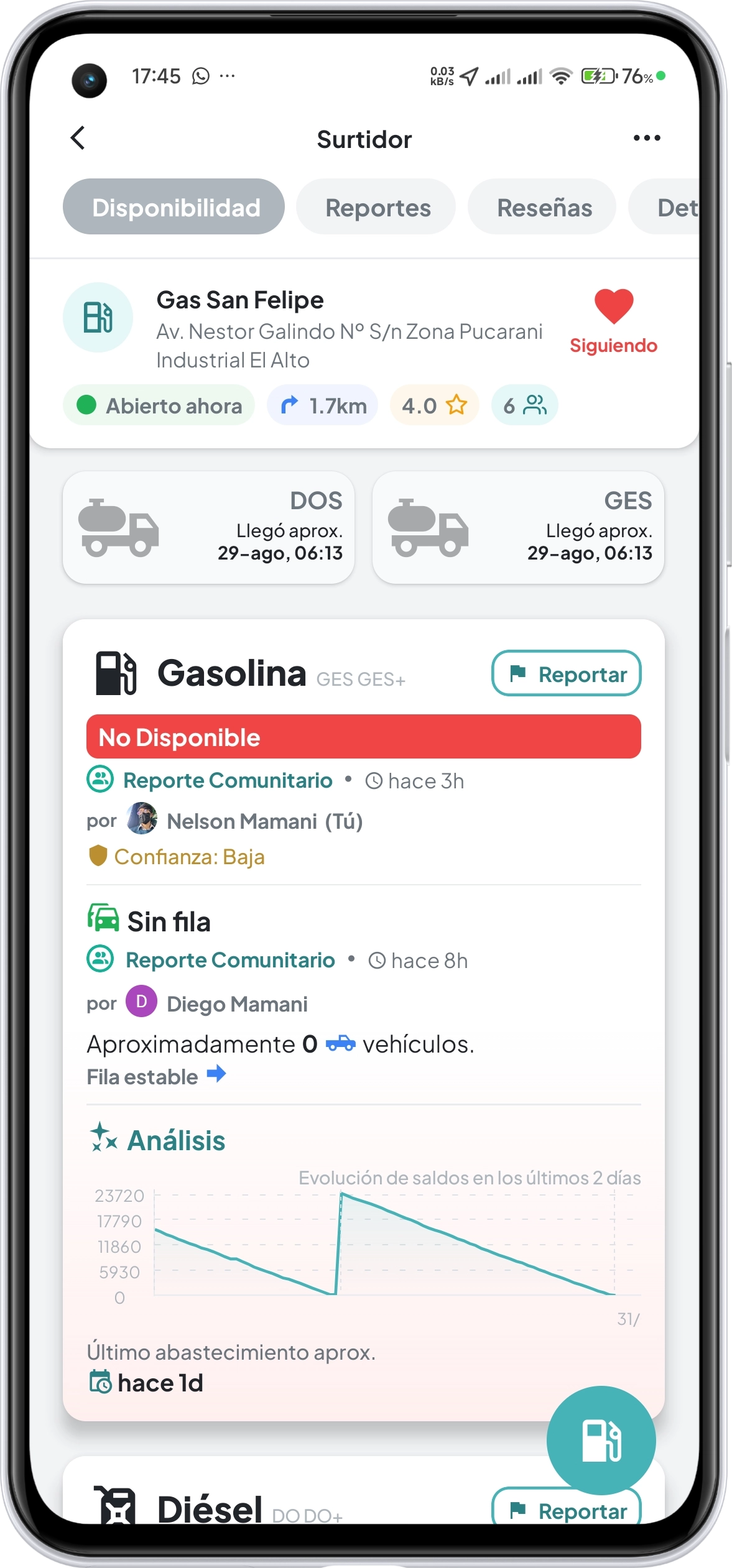 Reseñas de surtidores
