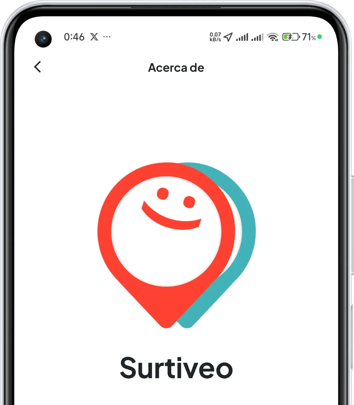 Surtiveo